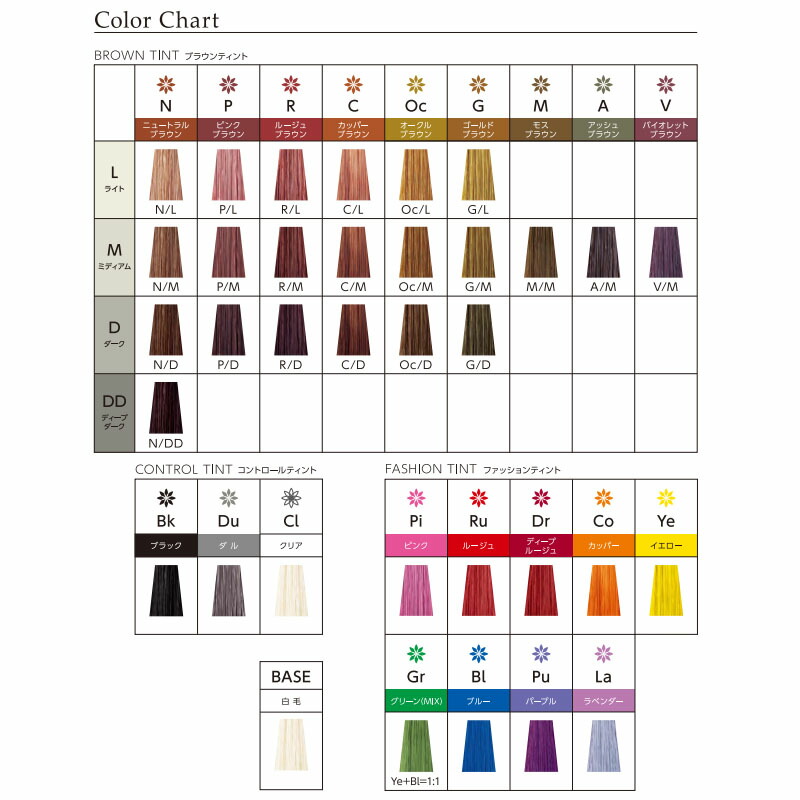 楽天市場】ルーチェントコスメ [ ブラック Bk ] 10/23更新