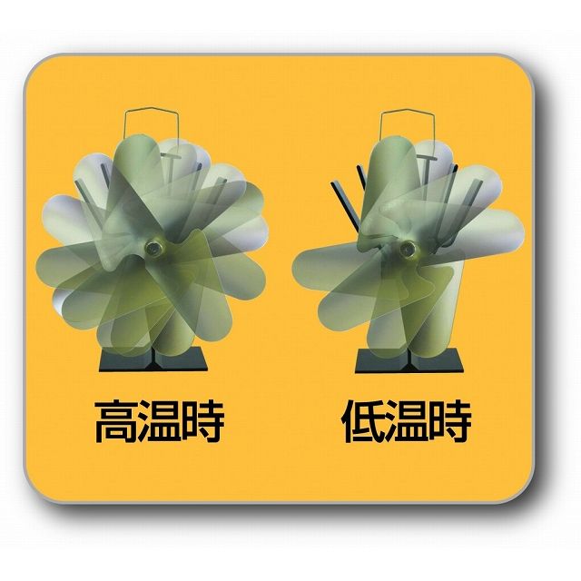 ファイヤーサイド FIRESIDE | エコファン ウルトラエアー 800JP