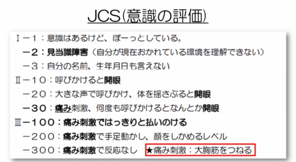 残2 119回歯科医師国家試験対策 パート1&2 残2 119回歯科医師国家試験
